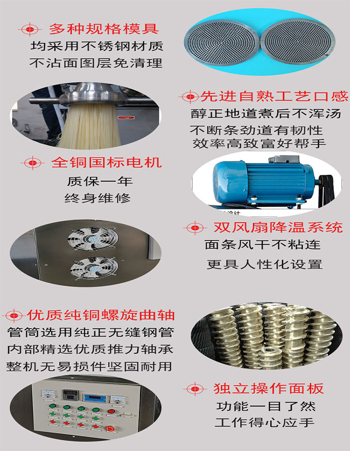 米粉機